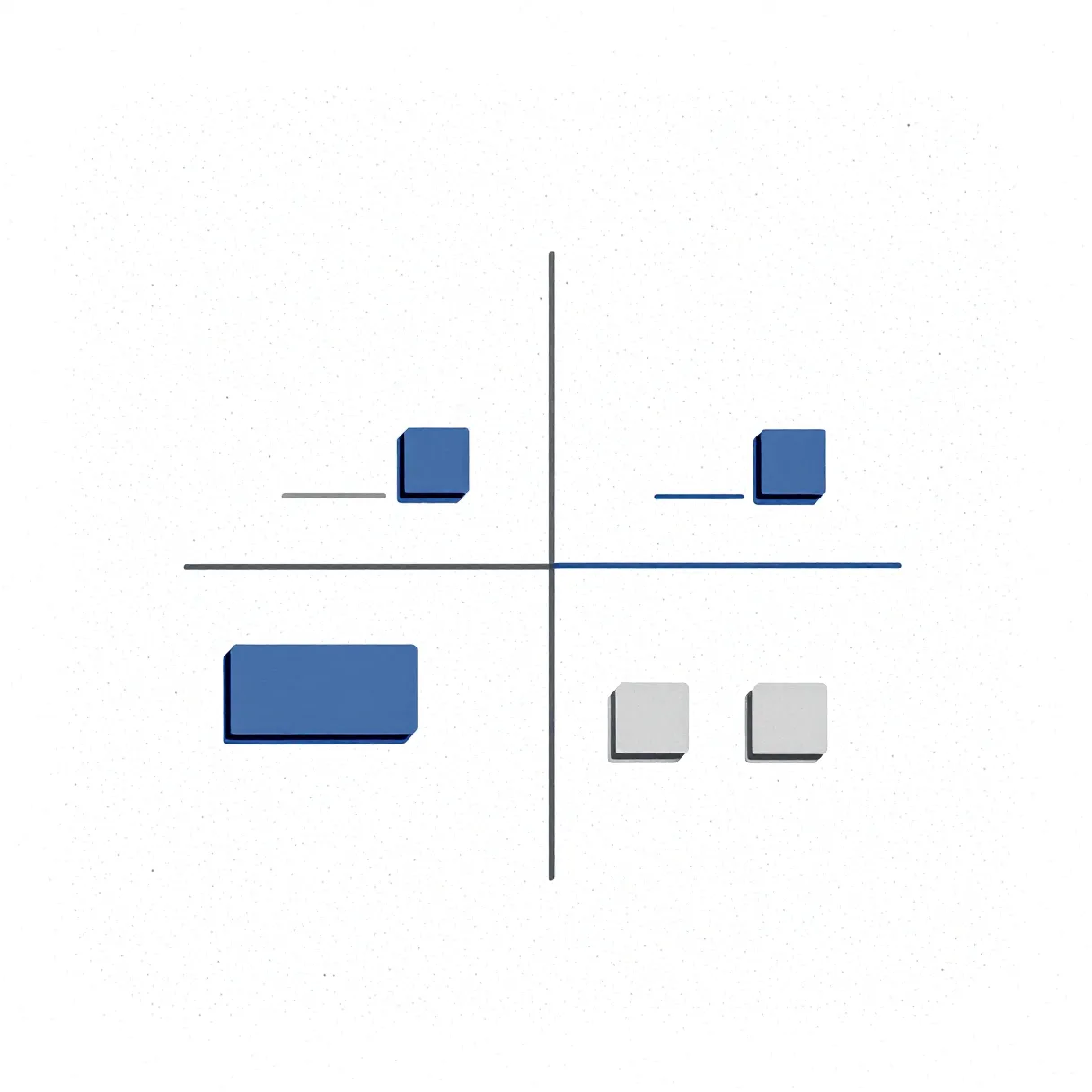 Editorial Methodology